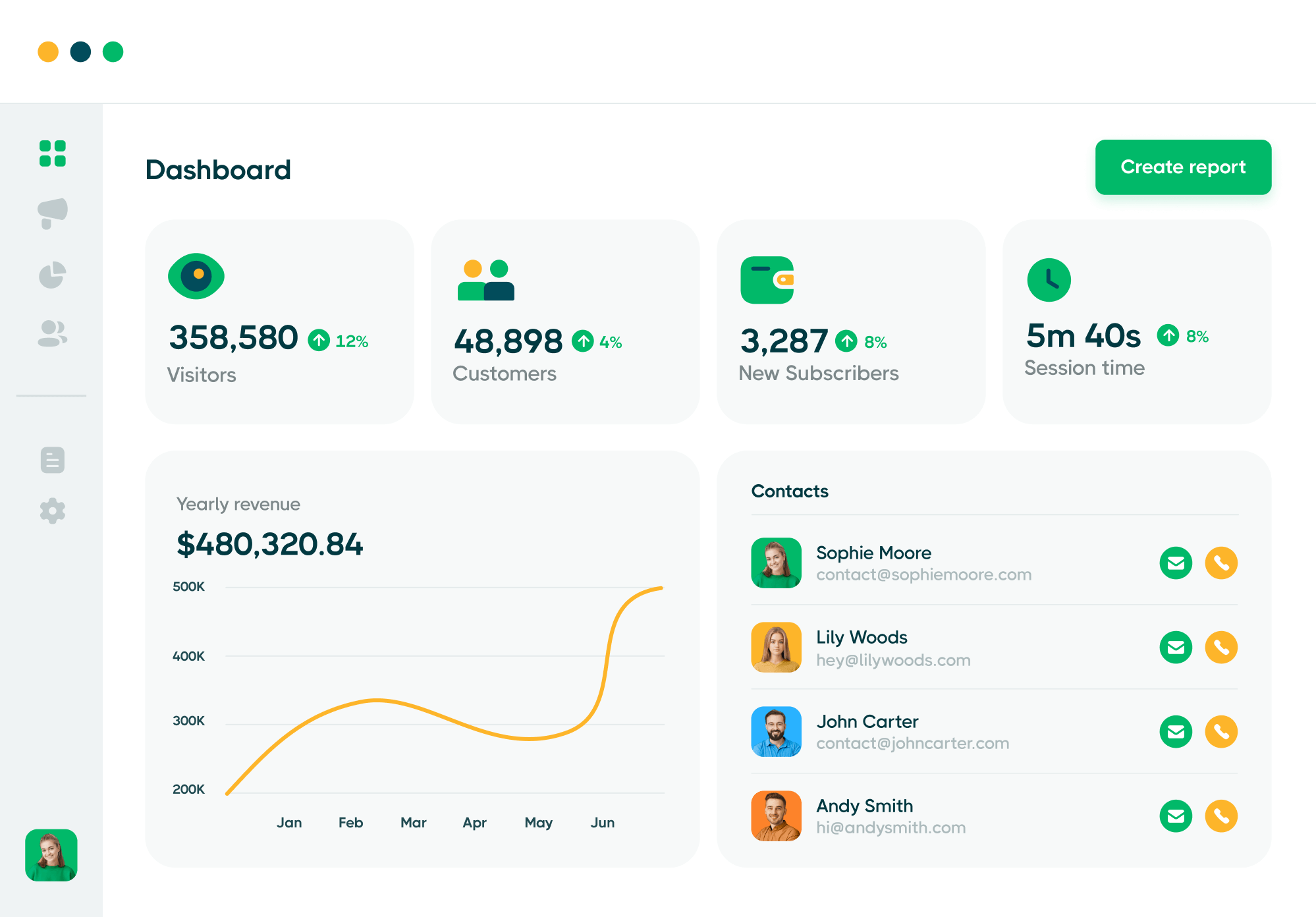 Next-gen User Metrics For Your App - Webtech X Webflow Template